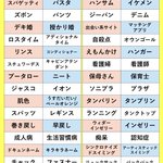巻き戻し 早戻し ハンサム イケメン いつの間にか呼び方が変わっている言葉 にジェネレーションギャップを感じる Togetter 巻き戻し 早戻し ハンサム イケメン いつの間にか呼び方が変わっている言葉 にジェネレーションギャップを感じる Togetter