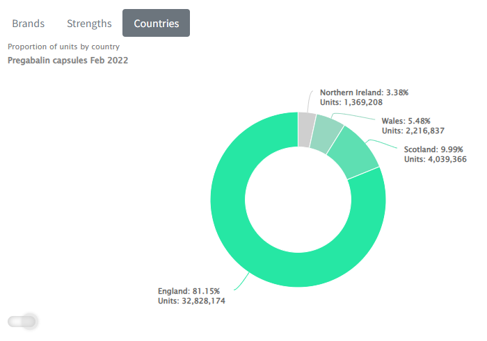 AnalyticHealth tweet media