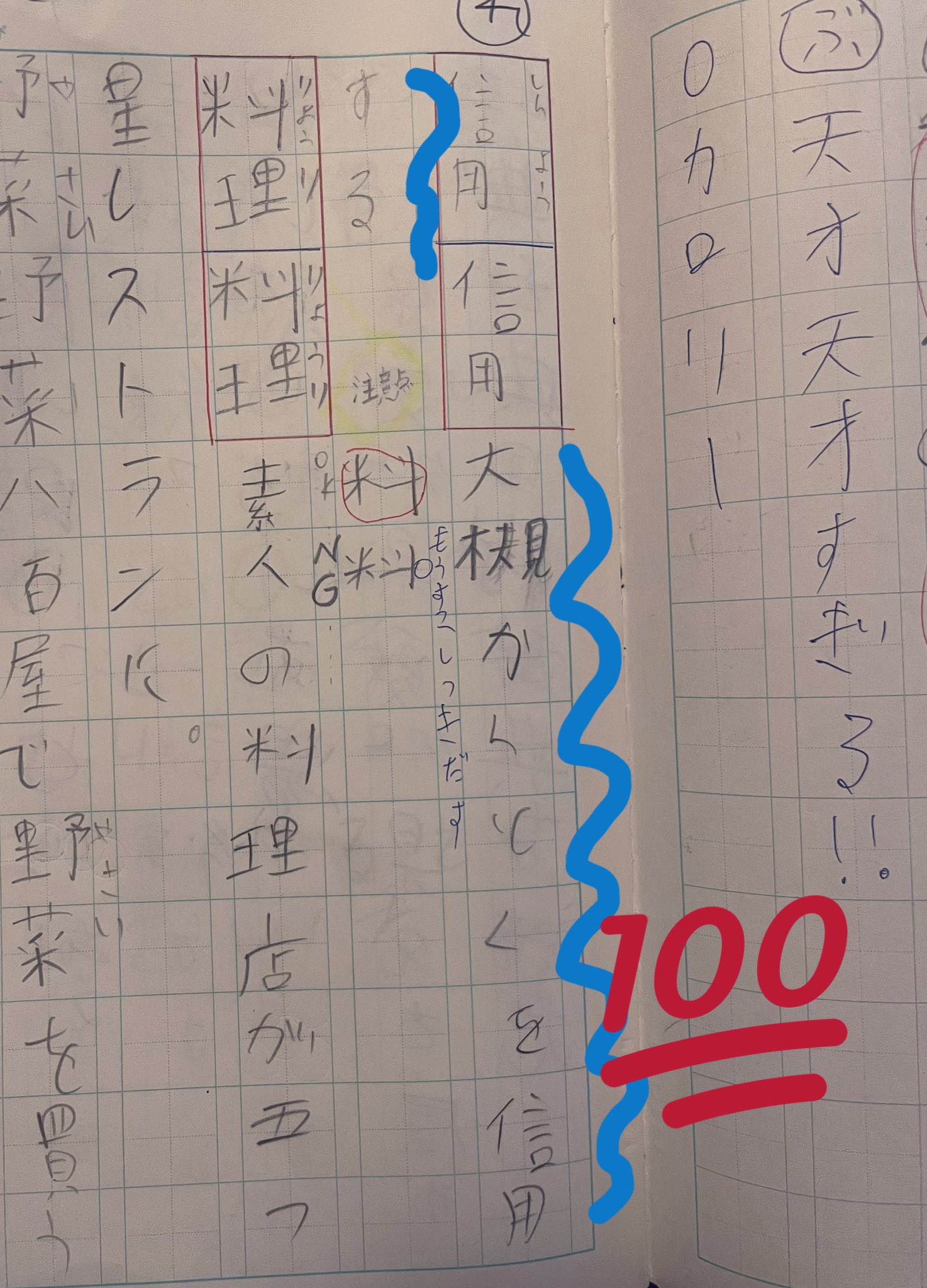 自主勉ノート Twitter Search Twitter