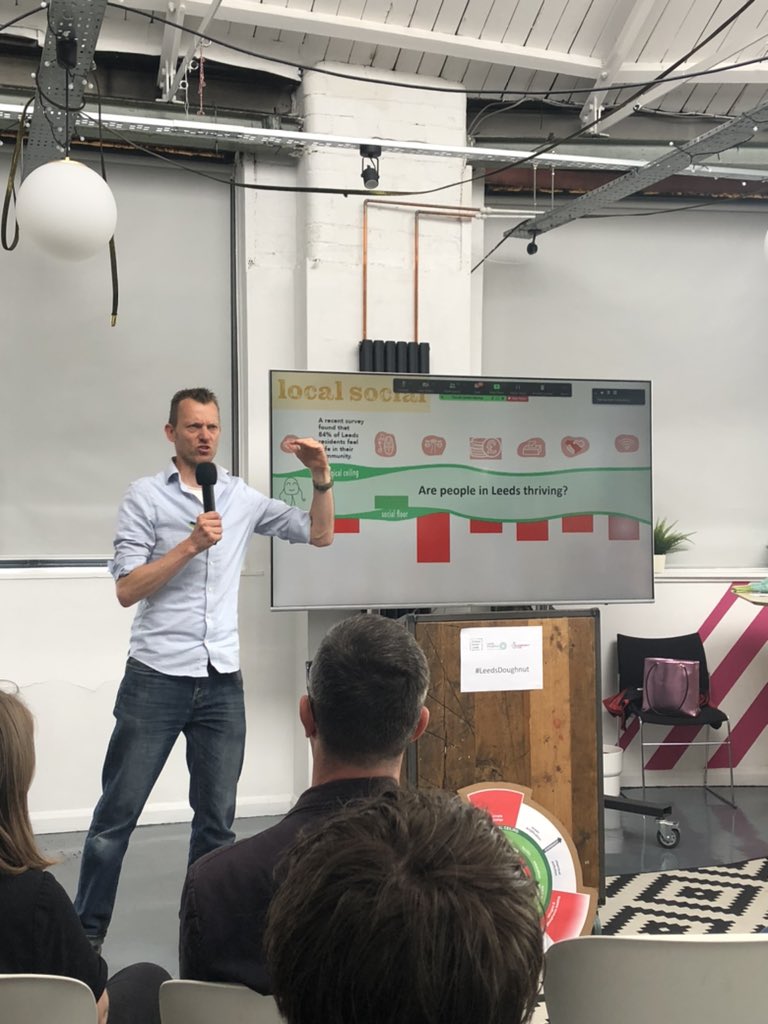 At the Local Social section of the Leeds Doughnut portrait. The space in between the current metrics of social progress in Leeds and the city ambitions is the perfect place for private business to develop action plans of how they can deliver social value locally! #LeedsDoughnut