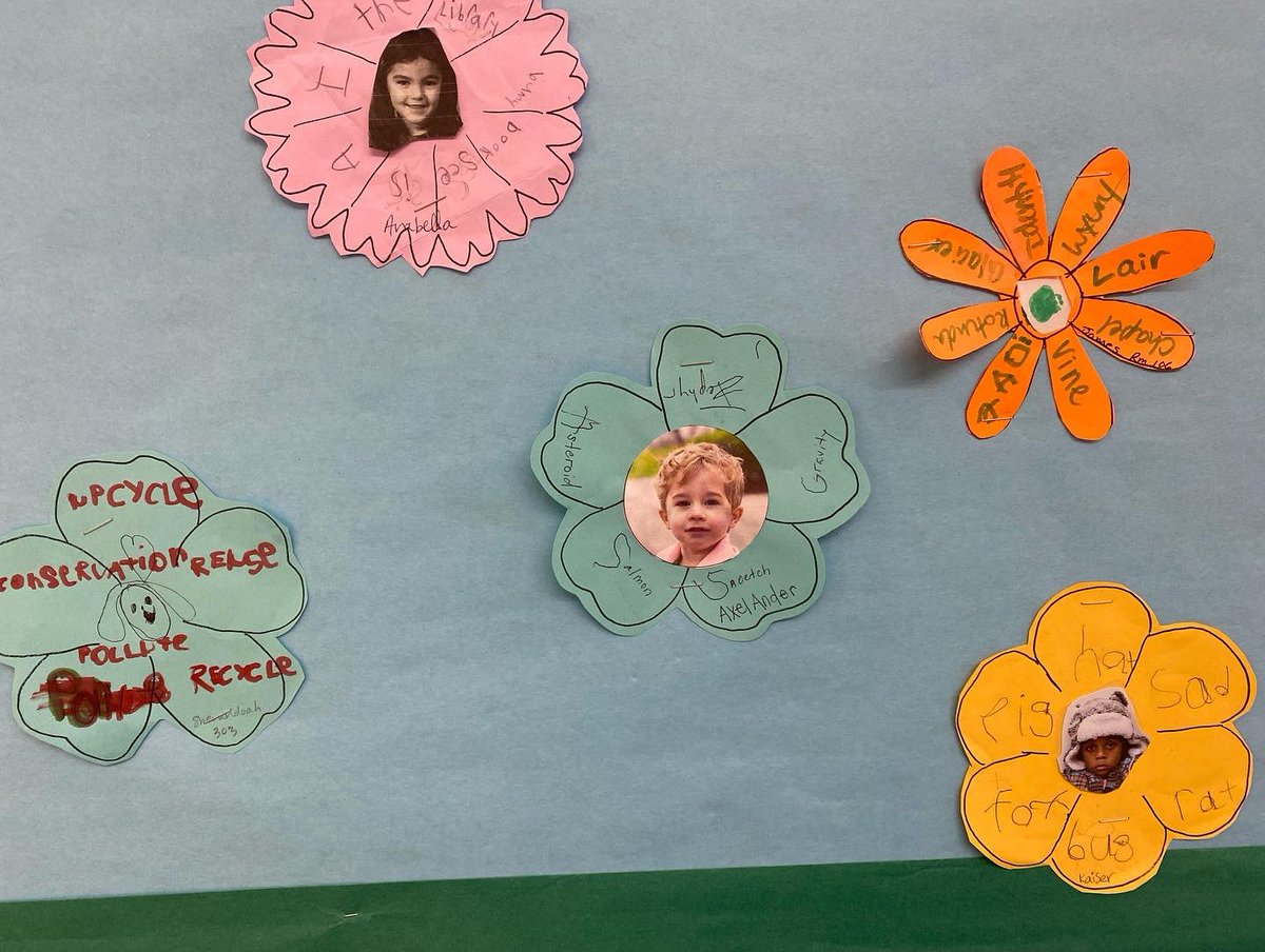 PeabodyLibrary1's tweet photo. @peabodywatkins we are letting our love of reading grow and grow this spring! Readers (and our Literacy Team members) are writing fun new words from books we read in our spring flowers and adding our shining faces! Happy spring reading Panthers! @DcpsLibrary @dcpublicschools https://t.co/G0CelCVDDg
