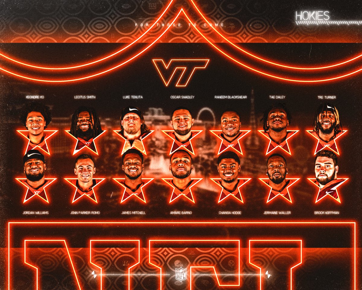 Virginia Tech Football tweet media