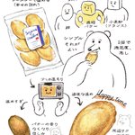 ほんのひと手間でおいしさ倍増？!「成城石井のプレーンマドレーヌ」のおすすめ食べ方♡