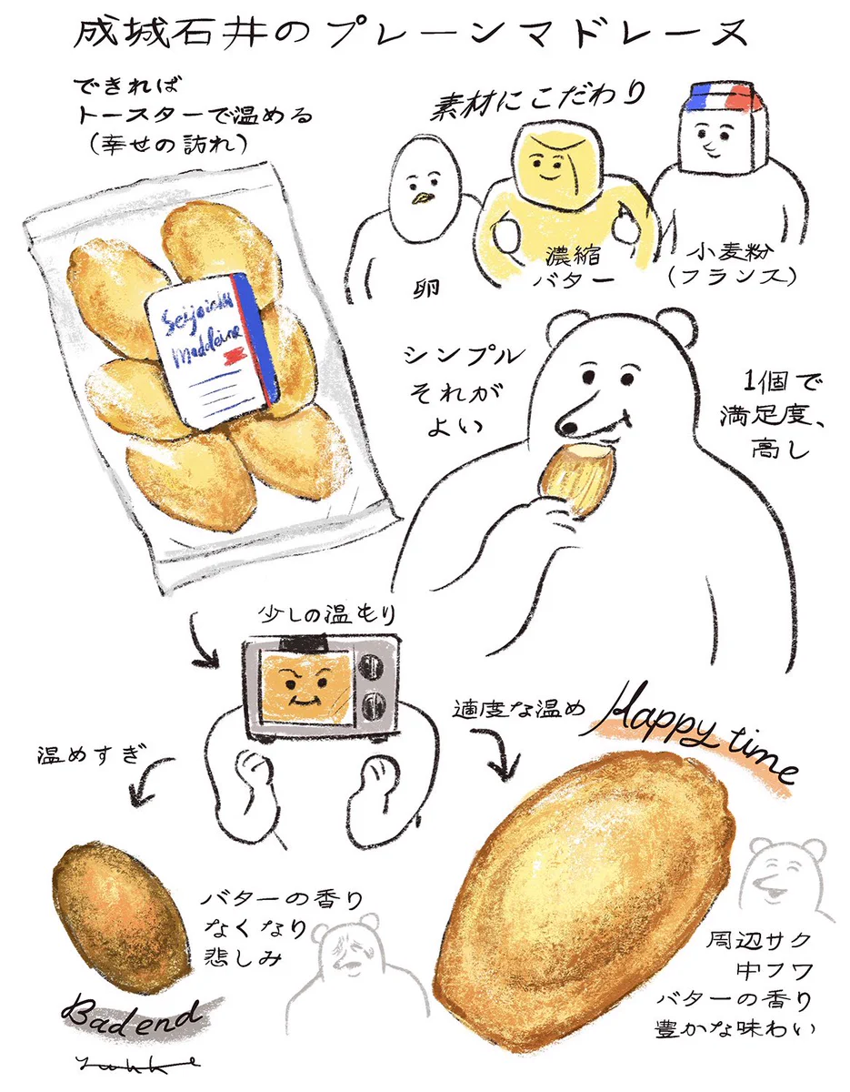 ほんのひと手間でおいしさ倍増？！「成城石井のプレーンマドレーヌ」のおすすめ食べ方♡