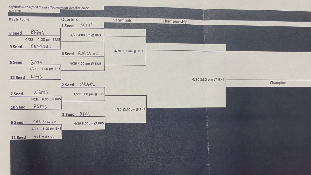 SoftballBms's tweet photo. First Round of the RuCo Middle School Softball Tournament is today.         https://t.co/QS8TaaWVQF https://t.co/COMZROMiS2
