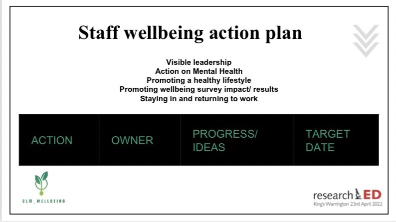 clm_wellbeing tweet media