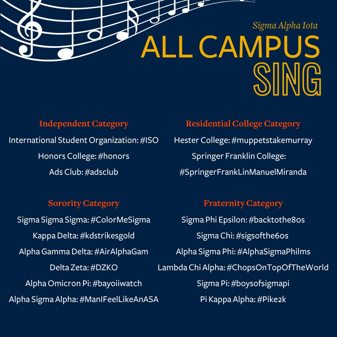 murraystateuniv's tweet photo. It's almost time for All Campus Sing!! 🎶🎤🎶  

Be sure to vote for your favorite act on Twitter using #MurrayStateACS and your favorite hashtag! 

If you can't join us in person, watch the live stream starting at 4 p.m. at https://t.co/PaGFgYNIUW. #RacerTradition https://t.co/wu5FgqlV8B