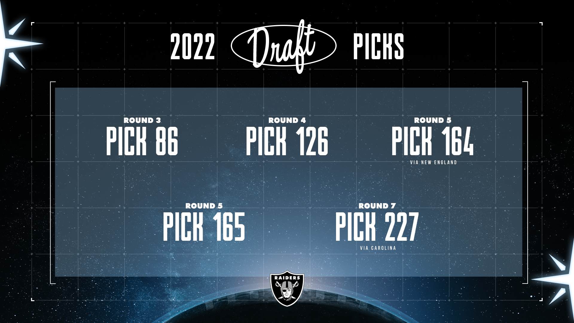 raiders picks