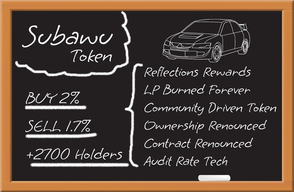 SubawuTokenArmy's tweet photo. 📢Community Token💎SAFU 101%💥🚀🌛
#subawu #subaru #cryptocurrency #1000Xgems #bnb #btc #dogecoin #shiba #ETH #NFTs #cryptotrading #CryptoNews #CoinMarketCap #coinhuntworld #CoinGecko #DeFi
🏁Buy 2% / Sell 1.7%
🏁AUDIT: https://t.co/PGvPirQ7b1
🏁CMC: https://t.co/O1IB0uTxFS https://t.co/BsYdNVT1EW