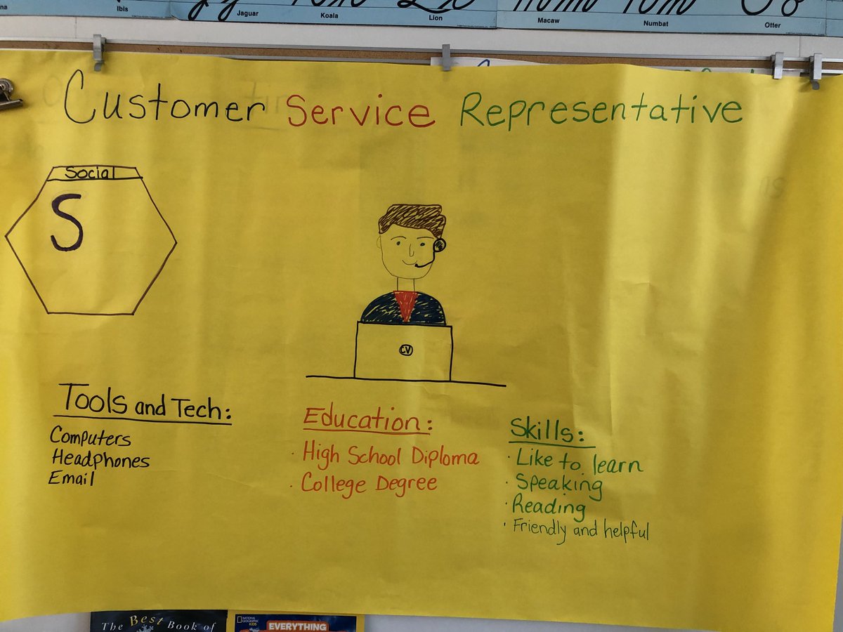 TimCharles123's tweet photo. Kicking off our World Of Work Customer Service Unit by creating posters showing skills and “Tools of the Trade” ⁦@MagnoliaCVUSD⁩ ⁦@CajonValleyUSD⁩ ⁦@CVWorldofWork⁩ https://t.co/MhXOfMOW7R