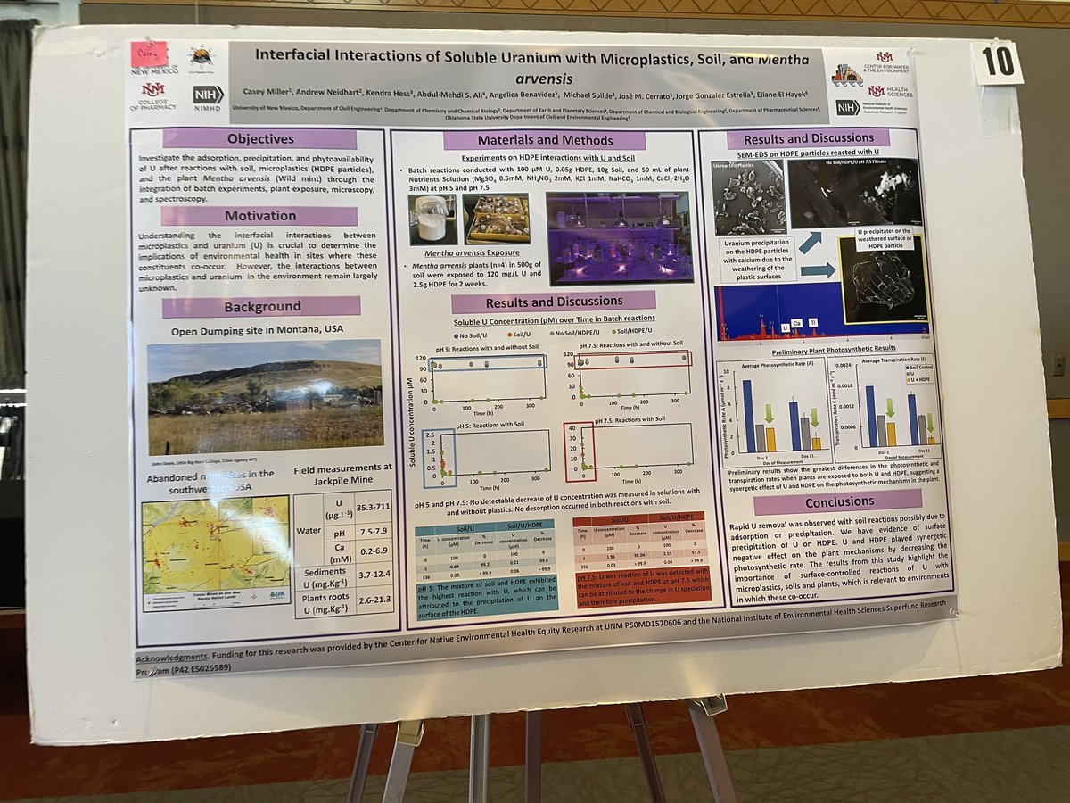 My poster presentation for the <a href="/unmcop/">UNM College of Pharmacy</a> Research day!! So grateful for these opportunities <a href="/unmcwe/">UNM Center for Water and the Environment</a> 👩🏻‍🔬💚