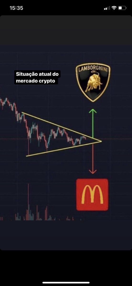 ivanmendesds's tweet photo. Momento dê paciência! Continuo comprado. Sempre nas #farm. #Bitcoin #Ethereum #DeFi #NFT https://t.co/e1CJLIXPif