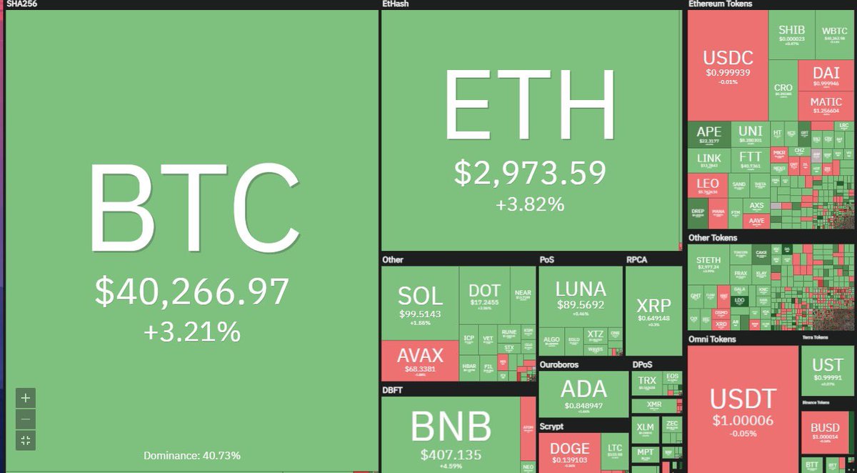 Waydfintech tweet picture