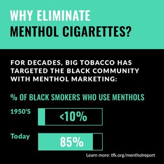 Twinter_10's tweet image. Big Tobacco’s targeted marketing of menthol cigarettes has had a devastating impact on Black health and lives. We strongly support @US_FDA’s efforts to get rid of menthol cigarettes and put an end to this cycle of addiction, disease and death.