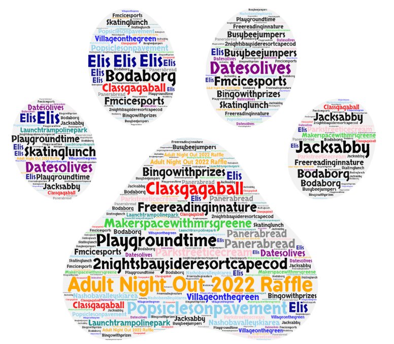 Friday's Adult Night Out will include an amazing raffle of items displayed on this paw print. If you're not attending you can still enter the raffle by dropping by the Sons of Italy on Fri. btwn 4:30 &amp; 7:45. Tkt prices: 2/$10, 5/$20 &amp; 20/$50. Tx to the companies involved!!