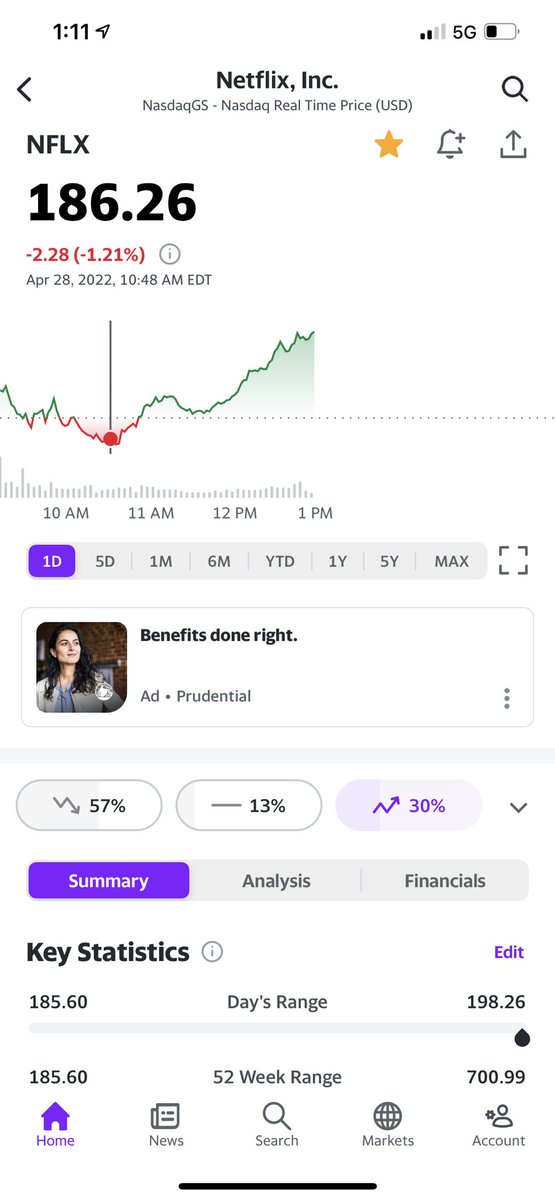 GoatWsb's tweet photo. No likes no clout given in real time for free to my 7 followers $nflx https://t.co/8fIg7NJ8fy