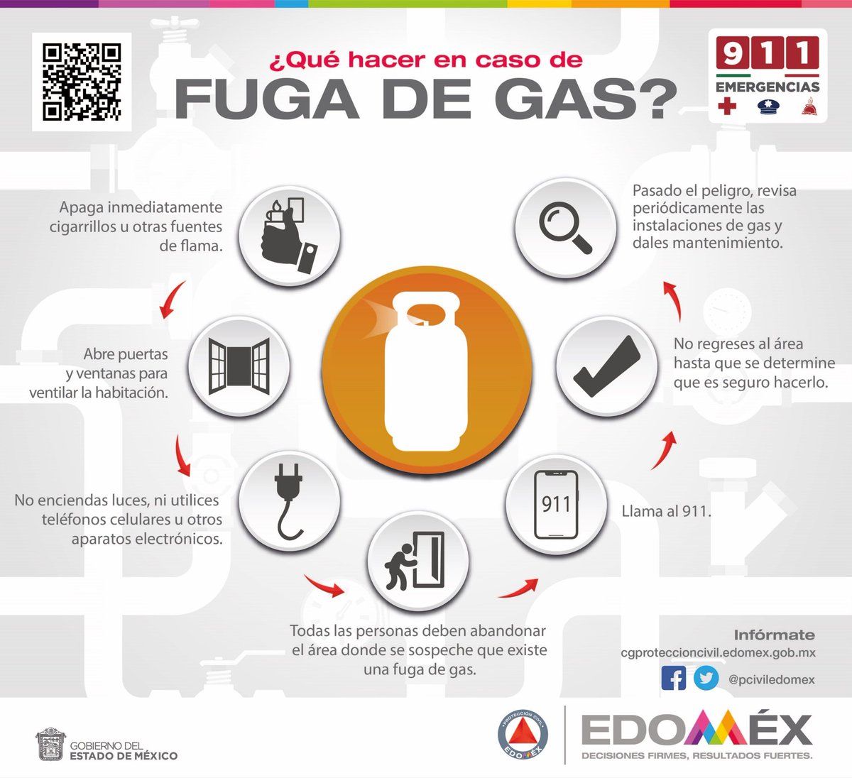 ⚠️ En caso de presentarse un fuga de GAS LP, abre puertas y ventanas para ventilar la habitación 💨 #PrevenirEsVivir