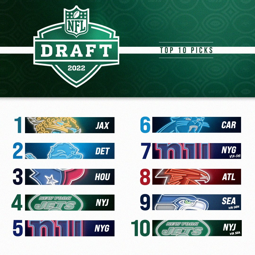 New York Jets on Twitter "idk if you all heard but NFLDraft starts