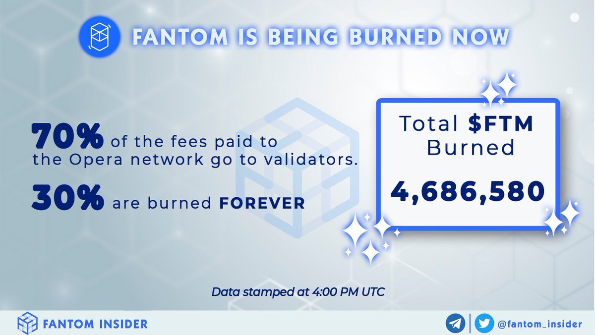 💥 Breaking News 💥

$FTM is now a deflation token with the new burning mechanism 🎉

It's a HUGE effort from the <a href="/FantomFDN/">Fantom Opera</a> team to create more bases for the upcoming BIG BANGs of this ecosystem 🚀

Check the real-time burned 👉 ftmonfire.fantom.network

#Fantom #FTM
