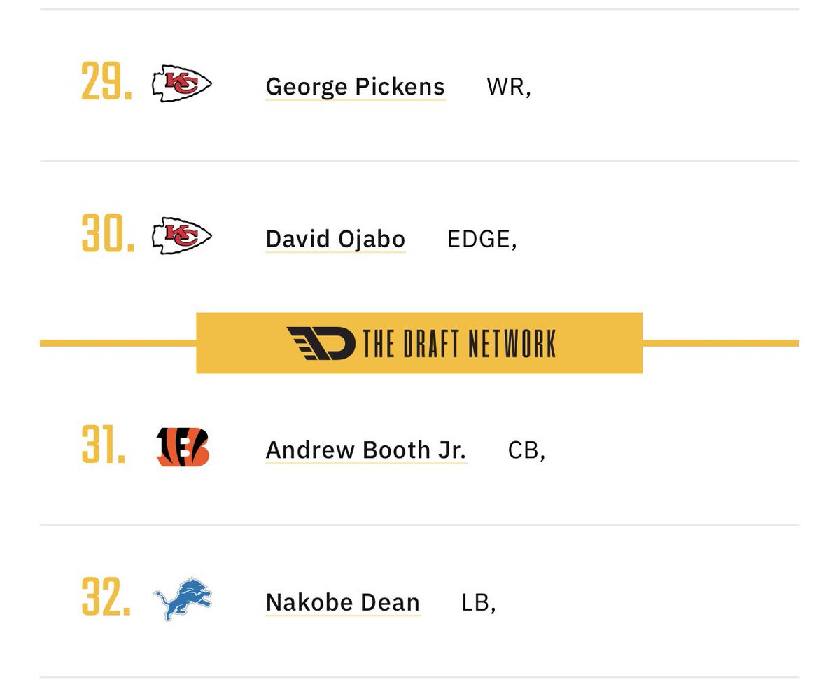CoachSchultz_DC's tweet photo. 🚨SCHULTZ FINAL MOCK 4.0🚨
🔸 1 Trade
🔸 2 Quarterbacks
🔸 Surprise Fall
@GrindingTheTape | @nfldraftscout | @MoveTheSticks | @PSchrags | #NFLDraft | #FinalMockDraft https://t.co/dX9w7ERePI