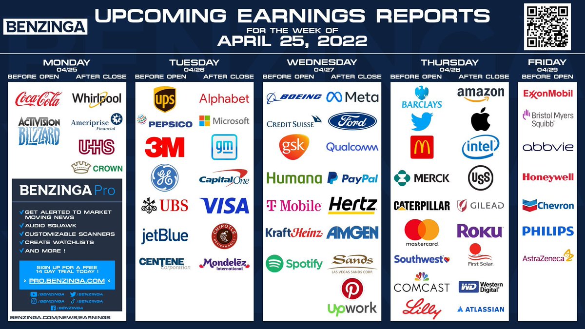 i_bot404's tweet photo. Stocks closing in approx an hour. And the giants will release their quarterly reports 🧐🥹👇🏽 

Thursday 28th, April 2022

Volatile next 4 hours 🤭 #AfterClose https://t.co/PLWF4zPQfR