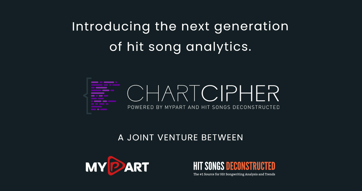 ChartCipher's tweet photo. Introducing ChartCipher, a game-changing platform that harnesses the power of AI-driven song analysis to provide real-time insights into the compositional, lyrical and sonic DNA of hit songs. #chartcipher #hitsonganalytics #unleashthepower #chartdata #musicdata https://t.co/55CyEp0uXM
