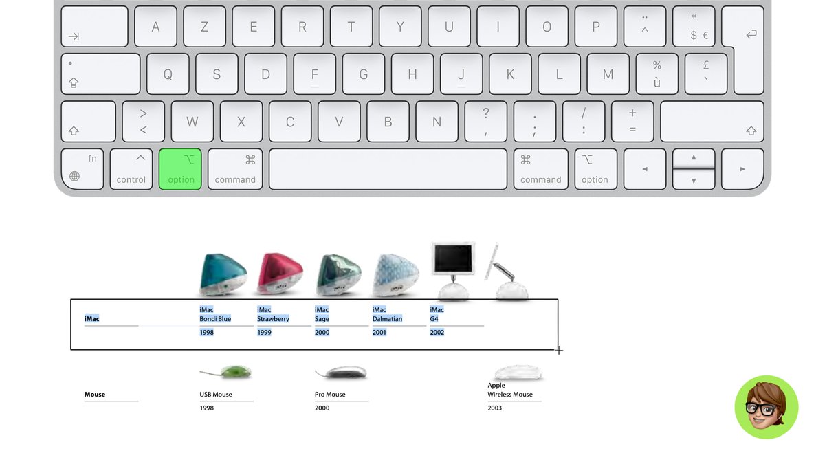 AudreyCouleau's tweet image. Comment améliorer la sélection de texte sur votre Mac grâce à votre clavier ? 🤔 Par exemple :

⌥ + surligner : sélectionner du texte sans contrainte. Hyper utile dans les PDF ! 👍

😍🔥 #AppleAvecAudrey #AAATips