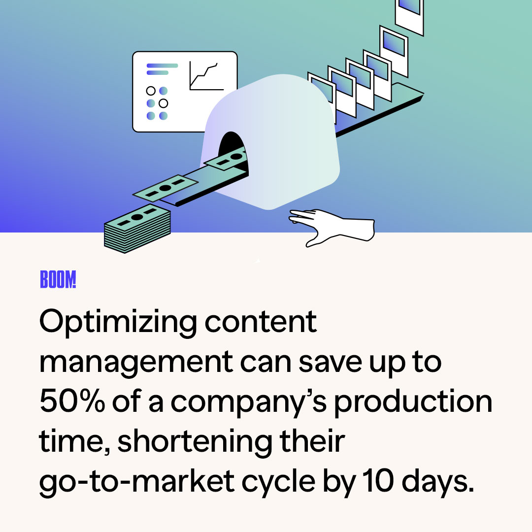BOOMimagestudio's tweet photo. Ah, the journey of #visual assets from the producers’ hard drive to the agency’s internal server to the client’s email and archive system 🤦

Discover how to save valuable time with a content management system: https://t.co/KB4zBQK3S0 🚀

#BOOM #contentmanagement #SaaS https://t.co/pRBEgGrl2n