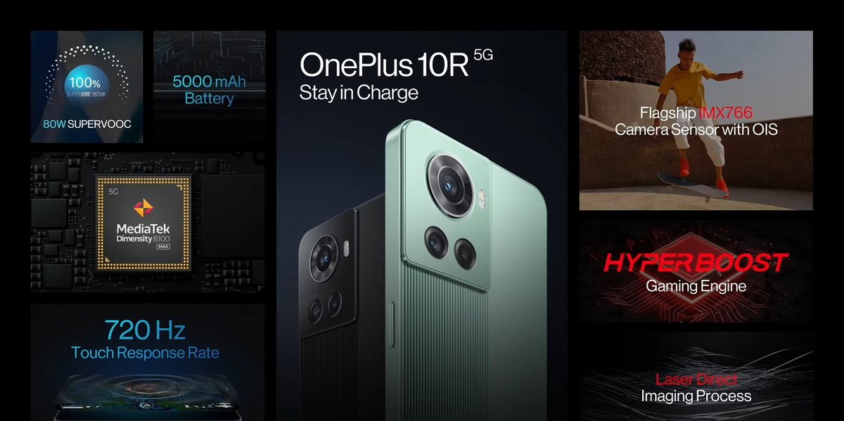 fulltime_techie's tweet photo. OnePlus 10R &amp; OnePlus Nord CE2 Lite Launched in India! 

💸
#10R 
W/ 80W Charger
8GB+128GB: ₹38,999
12GB+256GB: ₹42,999

W/ 150W Charger
12GB+256GB: ₹43,999

#NordCE2Lite
6+128GB: ₹19,999
8+128GB: ₹21,999

#OnePlus #OnePlus10R https://t.co/QUytSaC2JK