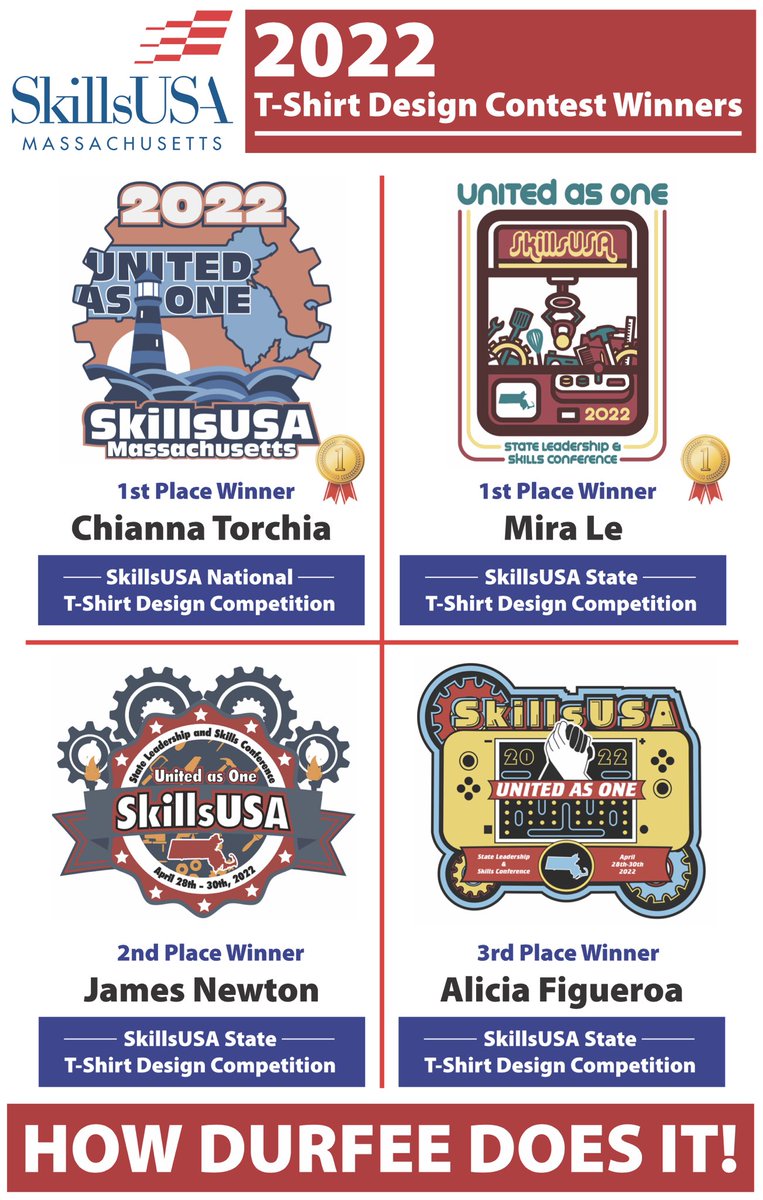 This year Durfee Visual Design students did such and amazing job in the annual <a href="/maskillsusa/">SkillsUSA Massachusetts</a> t-shirt design competitions. Such amazing talent pouring out of the program and we are all tremendously proud!! #skillsusa #durfeevisualdesign #durfee