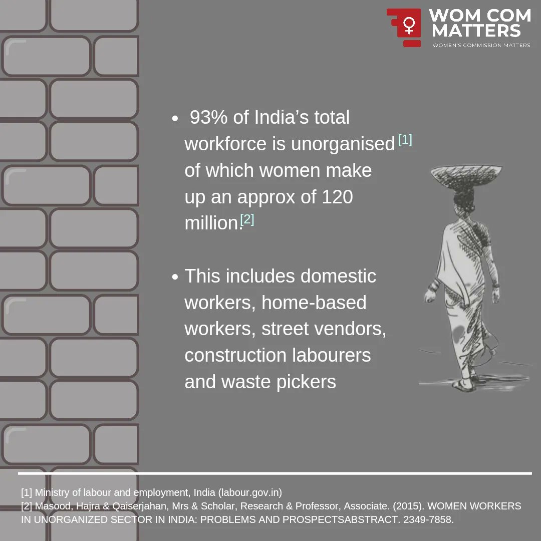 WomComMatters's tweet photo. World Day for Safety and Health at Work was first observed by the International Labour Organisation (@ilo)in 2003. It plays a significant role in raising awareness to make work safe and healthy.

#voiceofthevillage
#WorldSafetyDay2022 #WorldSafetyDay
#WorkFromHomeJobs #Quotidien https://t.co/KwRJSBgSbO