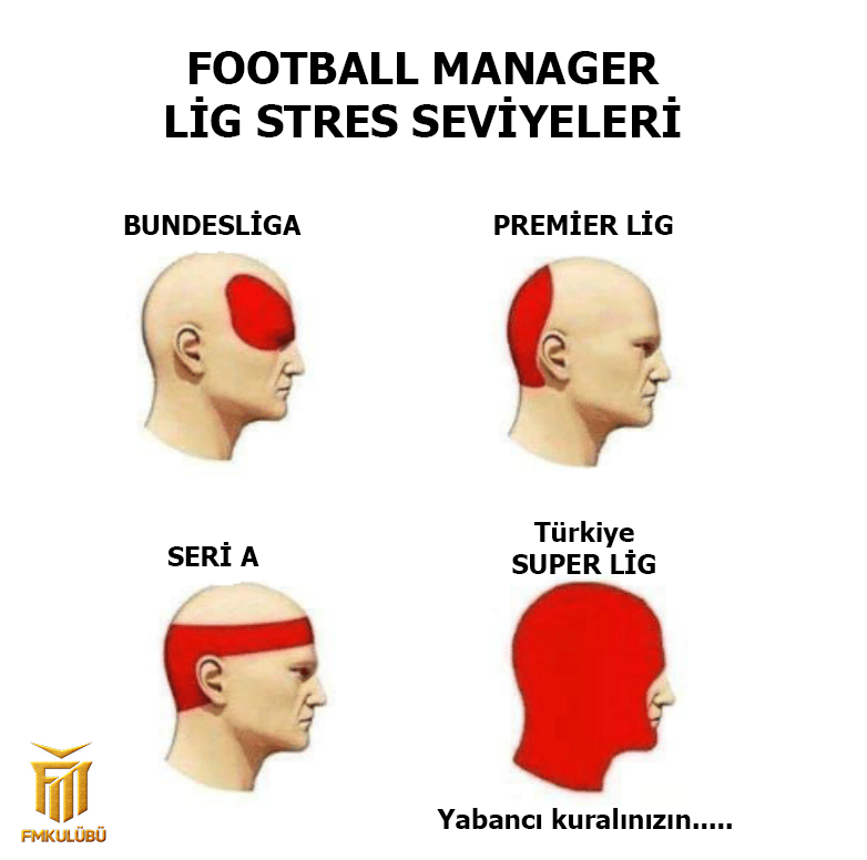 FMKulup's tweet photo. #FM22 'de yama kullanmadan süper lig oynamaya çalışan adam bir başkadır. 😬
Editor & Hazırlayan : @burakataylive
#FM22Mobile #FMKCaps #FMCaps https://t.co/onVljiulWl