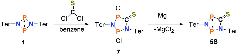 SchulzGroup's tweet photo. Have a look at our new paper on biradical chemistry with cyclic thioketones. By reacting [(μ-NTer)P˙]2 with SCCl2, we capture "CS" via a simple pathway and insert it into our biradicals. @SchulzGroup @bresien_lab @InorgChemFront 

https://t.co/7WbY3xcp2B

#biradical #31P https://t.co/W54U3yl6GY