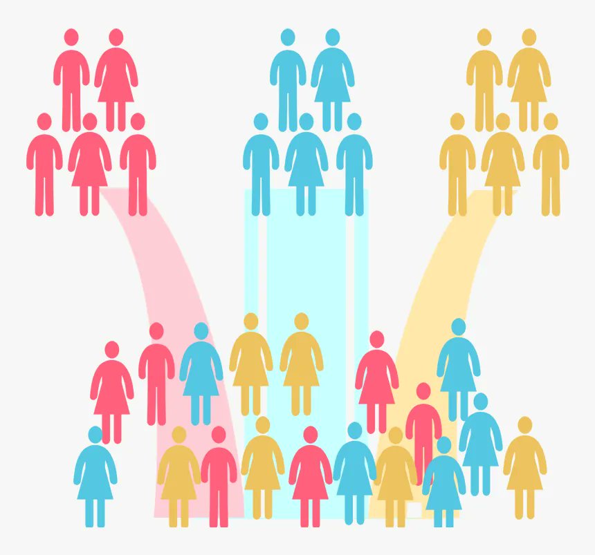 SightsSet's tweet photo. It helps to segment your clients with similar needs to maximize interaction efforts and increase retention. Here are 14 ways to segment your customers to help you and your team feel more organized and productive when communicating with clients. https://t.co/KPMPxLmdd2 https://t.co/iPDOTKs8Fh