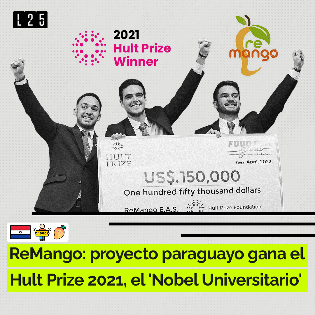 EnLatitud25's tweet photo. 🥭🇵🇾🎖️| #ReMango se convirtió en la primera startup de una universidad paraguaya en obtener el #HultPrize, conocido como el "Premio Nobel del Estudiante"
🚚Es una empresa de impacto social que busca reducir el desperdicio de mango en Paraguay, recolectando y procesando🫳🏻🥭
#L25 https://t.co/UrGtdUWd9N