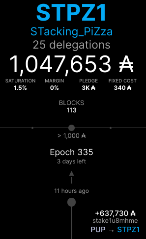 STPZ1 - STacking PiZza cardano pool tweet media