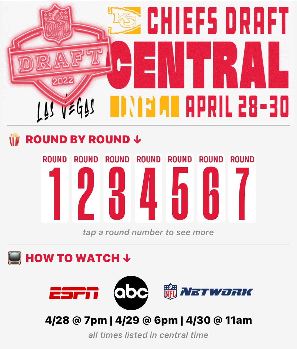 Can’t wait to find out who we get to welcome into Chiefs Kingdom!❤️💛🎊

#Draft #ThePickIsIn #NFLDraft #DraftDay #2022NFLDraft #Football #Chiefs #ChiefsKingdom #FootballIsFamily