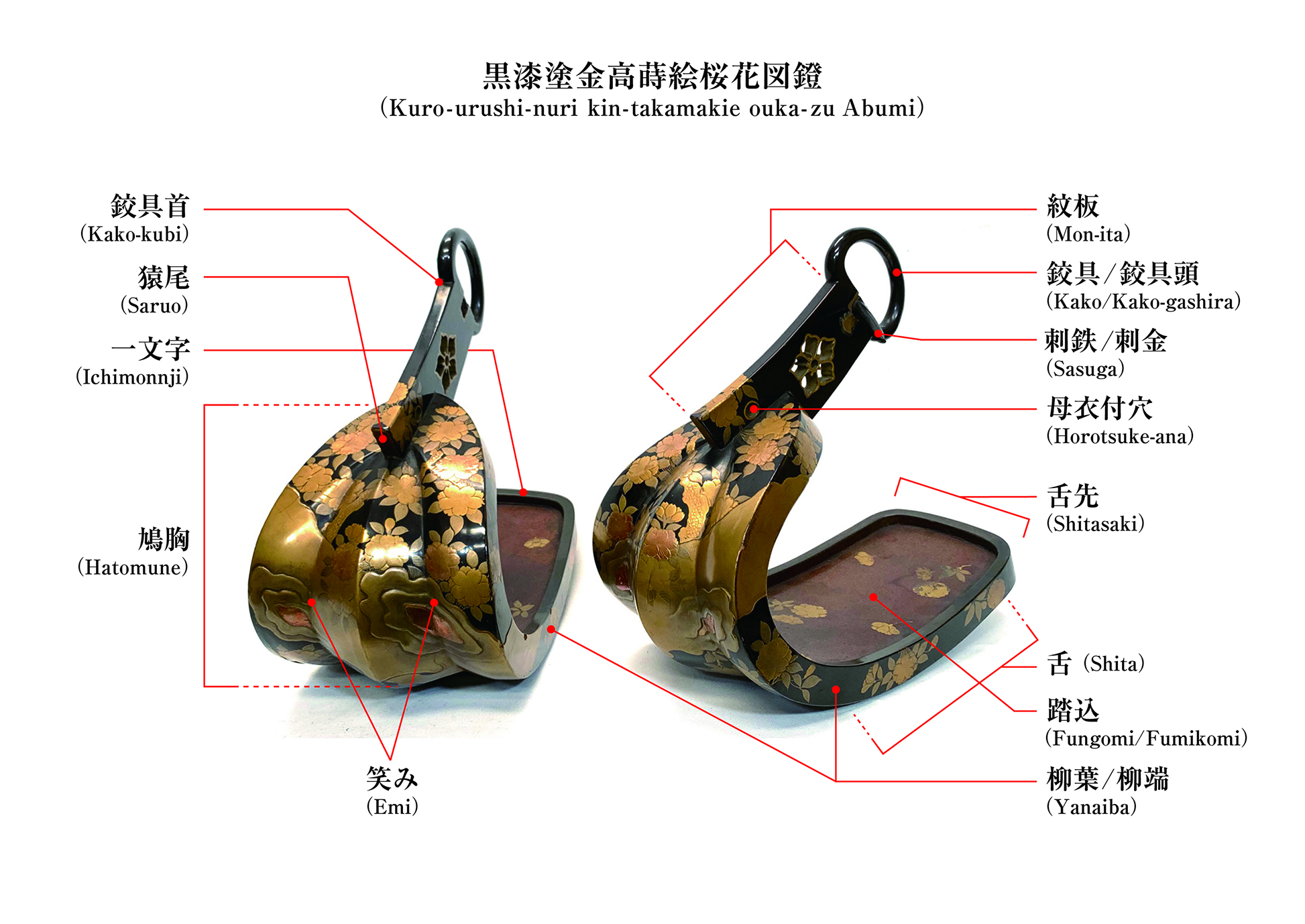 2167様感謝‼️JAPAN蒔絵鷹の羽家紋と蝶鳥花五段重二枚蓋と重ね盆二枚木箱入 2167様感謝‼️JAPAN蒔絵鷹の羽家紋と蝶鳥花五段重二枚蓋と重ね盆