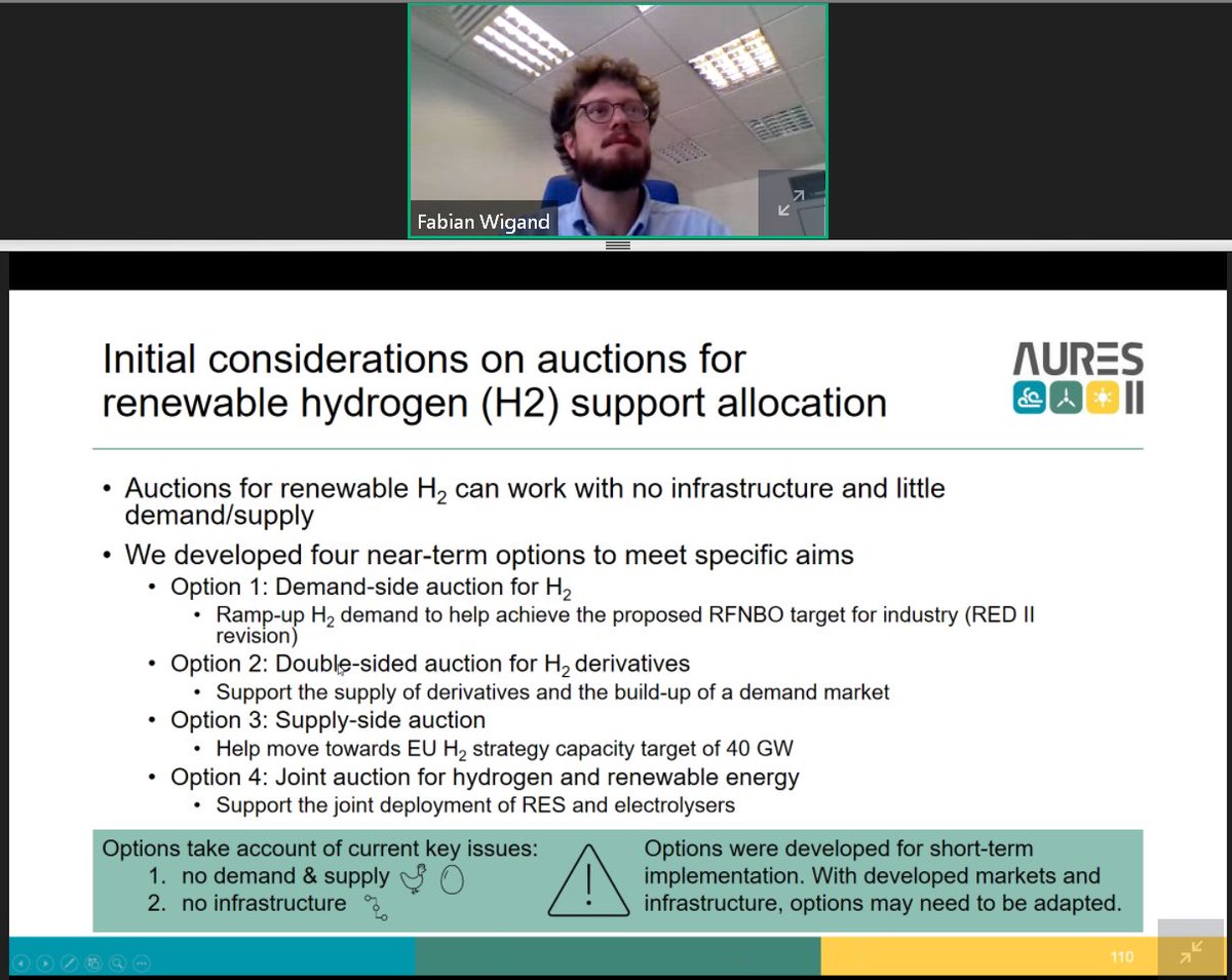 AURES project tweet media