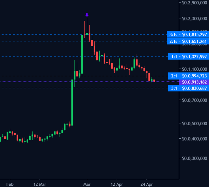 Zilhalla tweet media