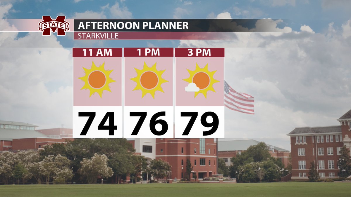 AnelloWx's tweet photo. We've got ourselves a picture perfect afternoon on tap! Get outside and enjoy the sunshine!#msuwx #mswx #thursdayforecast https://t.co/FcZLYaoqkr