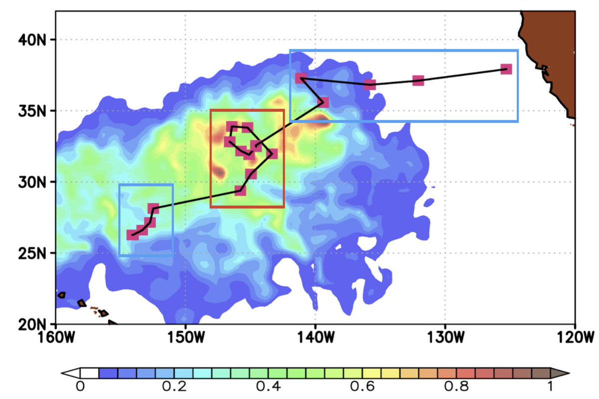 neuroecology's tweet image. That giant floating garbage pack in the north pacific ocean? 

Turns out the center of it is full of life

biorxiv.org/content/10.110…
