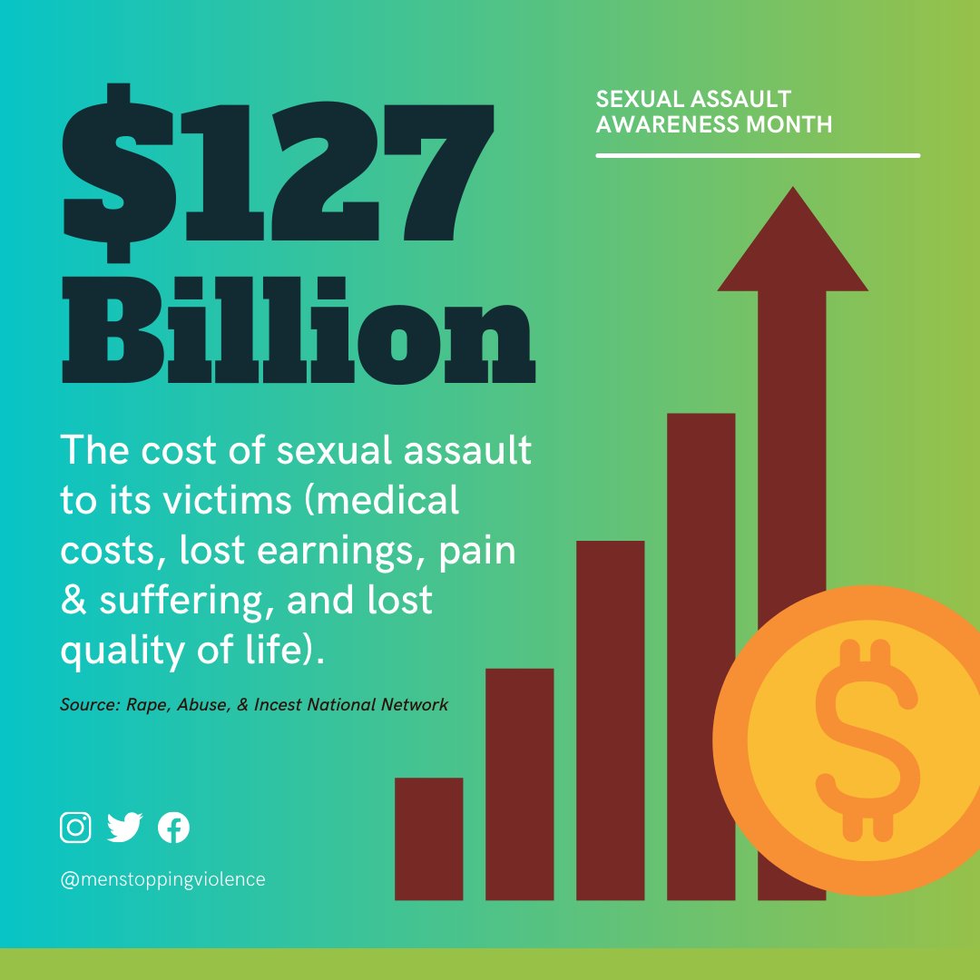 ServeAtRiskFam's tweet photo. #Sexualviolence impacts victims in more ways than we realize. The actual assault is a moment in time, but the aftermath stays with the survivor and touches every area of their lives. Start raising awareness by speaking up and holding people accountable. #SAAM #accountability https://t.co/sYHmRyWSIm