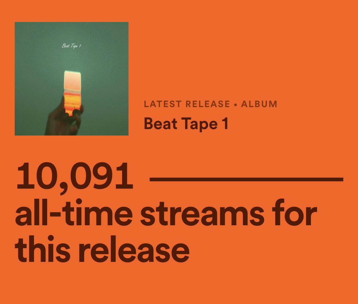 My New Beat Tape Featured On <a href="/Spotify/">Spotify</a> Official Sunny Beats Playlist ☺️