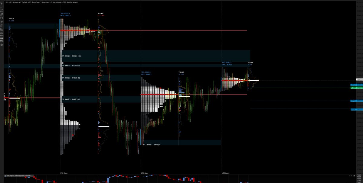 ExochartsC's tweet photo. 1.9.80 big update is here:  VWAP Indicator, Stacked Imbalances, TPO upgrades... Download and release notes here: https://t.co/63OKcpwazc #orderflow #btc #cryptocurrency #marketprofile https://t.co/0gG2v6iIu3