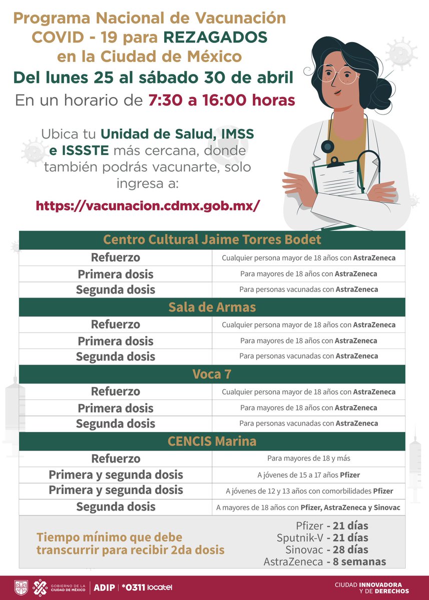 Secretaría de Salud Pública de la Ciudad de México tweet media
