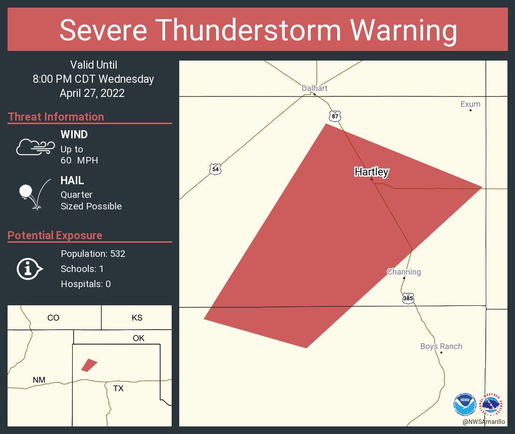 BMuscha's tweet image. They say you will always remember your first.

Last night, I got to issue my first severe thunderstorm warnings of my NWS career! I then proceeded to continue watching radar and issuing warnings until 2 AM last night! 😁