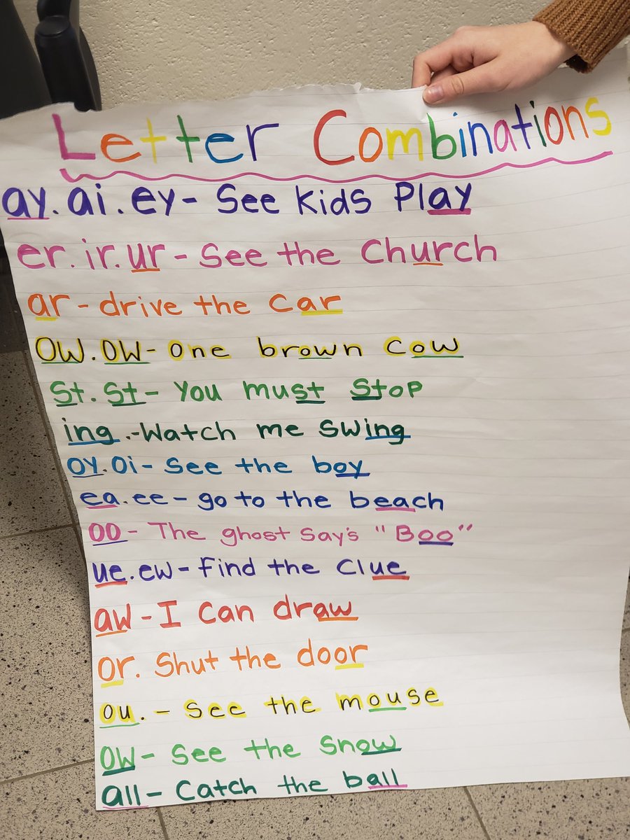 CoOpDSSS's tweet photo. Avery has demonstrated extensive initiative by creating her own material to help grade 2 students develop their reading skills.

A true teacher in the making 🍎 
@davidsuzukiss https://t.co/hLloEceV1w
