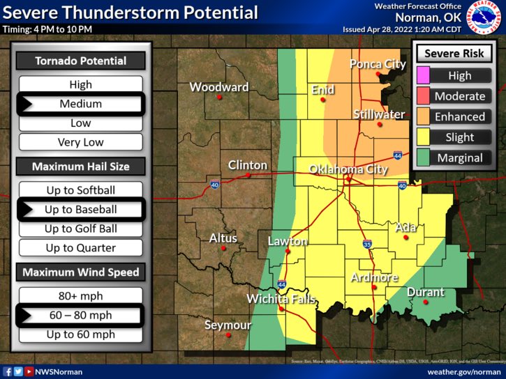 🚨SEVERE WEATHER UPDATE🚨

Tomorrow will bring a risk of severe weather for Pott County. If a storm can break the CAP then we will have a risk of seeing hail up to the size of baseballs, winds 60-80 mph, and a tornado cannot be ruled out. We will be monitoring. #okwx #pcoem