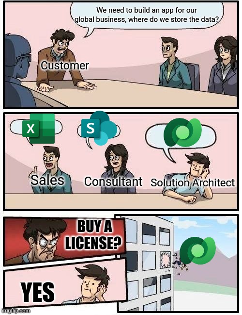 D365Geek's tweet photo. Sometimes the best ideas are not the well received ideas. Doesn't make them any less wrong 🤷‍♂️

#PowerPlatform #Dataverse #Excel #SharePoint #Licensing https://t.co/f6VHoW86A1